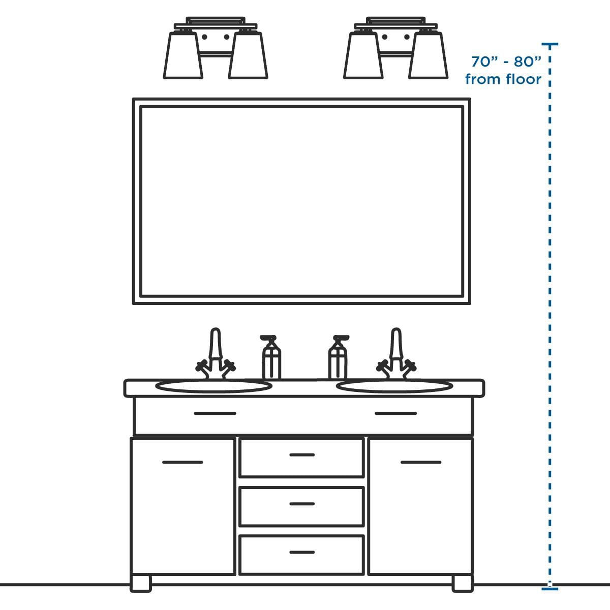 Fawcett Collection Two-Light Matte Black Clear Patterned Glass Transitional Bath Vanity Light