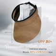 thumbnail image 2 of Sombrero con visera para mujer FURTALK, paja, verano, UPF 80+, marrón, 2 of 8