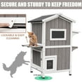 thumbnail image 5 of Gowoodhut Cat House Indoor Outdoor Feral Cat Shelter Kitty House with Escape Door, Gray, 5 of 9