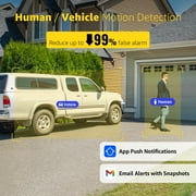 ANNKE 2MP 8CH Security Camera System, 5MP DVR, 4 1080p IP66 Cameras, AI Detection, Remote Viewing, 1TB Storage