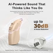 BlaidsX Neuro Rechargeable RIC + Programmable Hearing Aids for Seniors with Bluetooth Mobile App Hearing Test Audiogram & Noise Cancellation, Dual Mic & 48 DSP Channels, USA-Made Multi-Core Processor