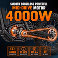 thumbnail image 2 of AMYET Electric Dirt Bike for Adults, 4000W Peak, 45 MPH, 48V 30Ah, 53-Mile Range, APP Control, UL 2272, 2 of 10