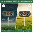 thumbnail image 6 of Ultrasonic Animal Repeller,Solar Pest Animal Repellent Outdoor,Squirrel Repellent,Animal Deter Devices Outdoor,Cat Repeller with Motion Sensor & Flashing Light (2 Pcs), 6 of 8