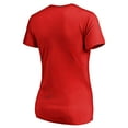 thumbnail image 3 of Women's Red Texas Rangers Team Lockup T-Shirt, 3 of 3