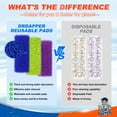 thumbnail image 5 of DR DAPPER Reusable Microfiber Power Mop Refill Pads Compatible with SwifferPowerMop, 3 Pack (Mop is Not Included), 5 of 7