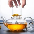 ZNGXZB Heatresistant Clear Glass Teapot with Removable Infuser