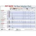 thumbnail image 3 of Cat Mate - Chat à verrouillage 4 voies - Marrón, 3 of 5
