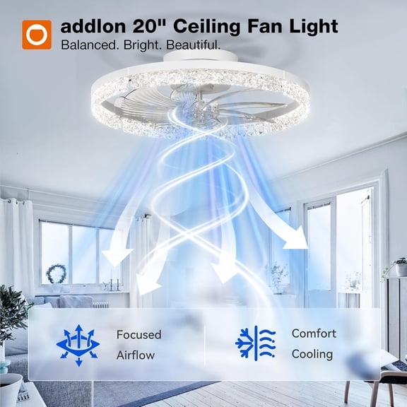 20 Inch Ceiling Fan with Light and Remote, Dimmable LED Flush Mount Fandelier, Bladeless  Design for Bedroom Kitchen Living Room