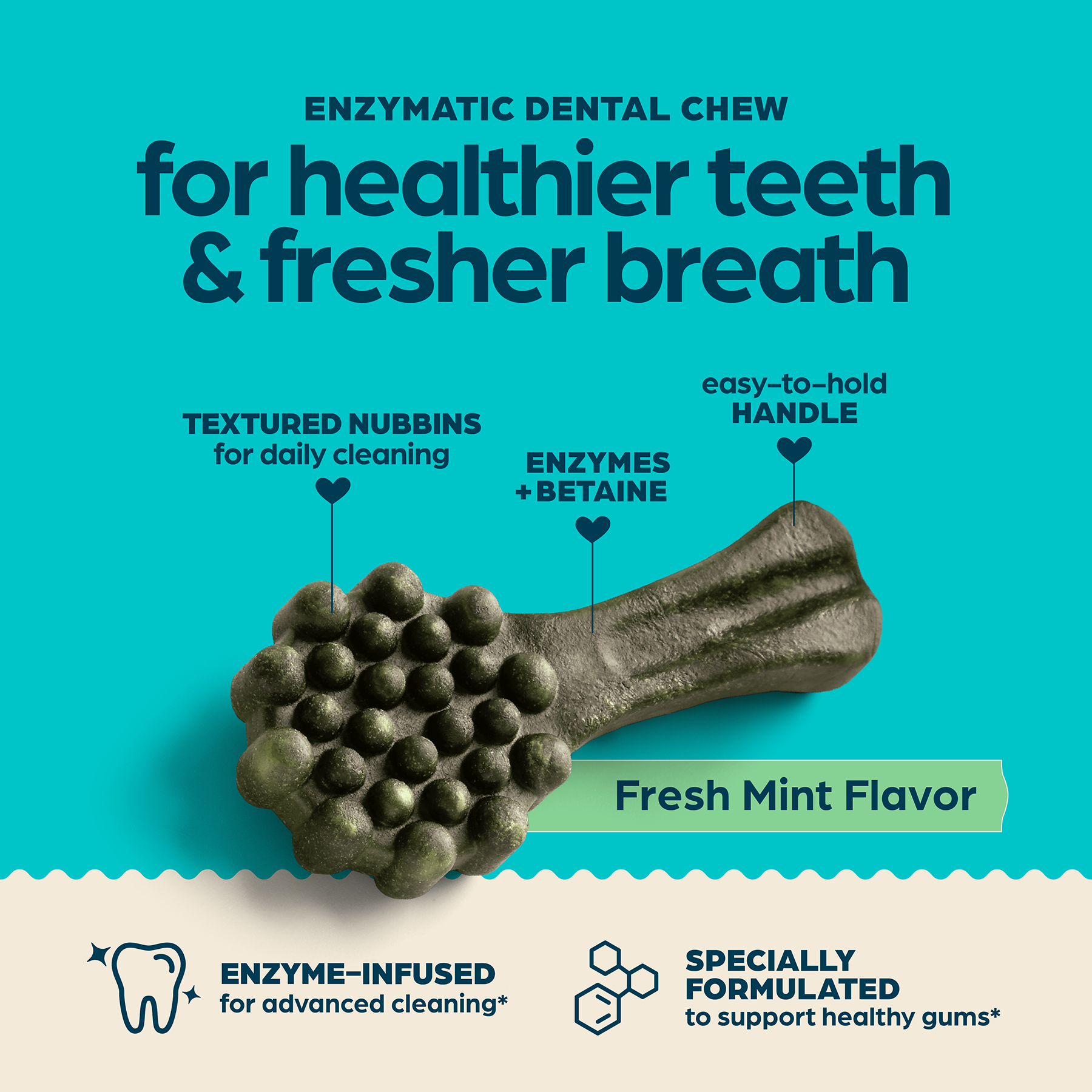 Chewsday Dog Dental Chews Fresh Mint Small, 24 Count photo 3