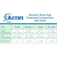 thumbnail image 3 of Actifi Women's Sheer Knee High 15-20 mmHg Compression Stockings, 3 of 3