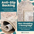 thumbnail image 4 of shiyou-Small Rug 2x3 - Beige Area Rugs - Foldable Washable Rug 2x3 - Non-Shedding Area Carpet for Living Room - Anti-Slip Rugs for Entryway Indoor - Small Washable Rugs w/Soft Microfiber, 4 of 4