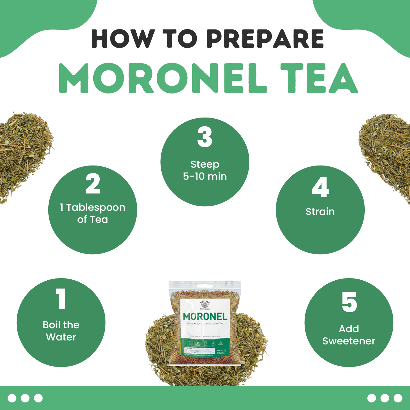Herbalista - Premium Moronel Loose Leaf Tea 4oz (114g) | Planta de la Vida | Synadenium Grantii | Wildcrafted, Non-GMO, All-Natural Wellness Tea | Makes 40+ Cups