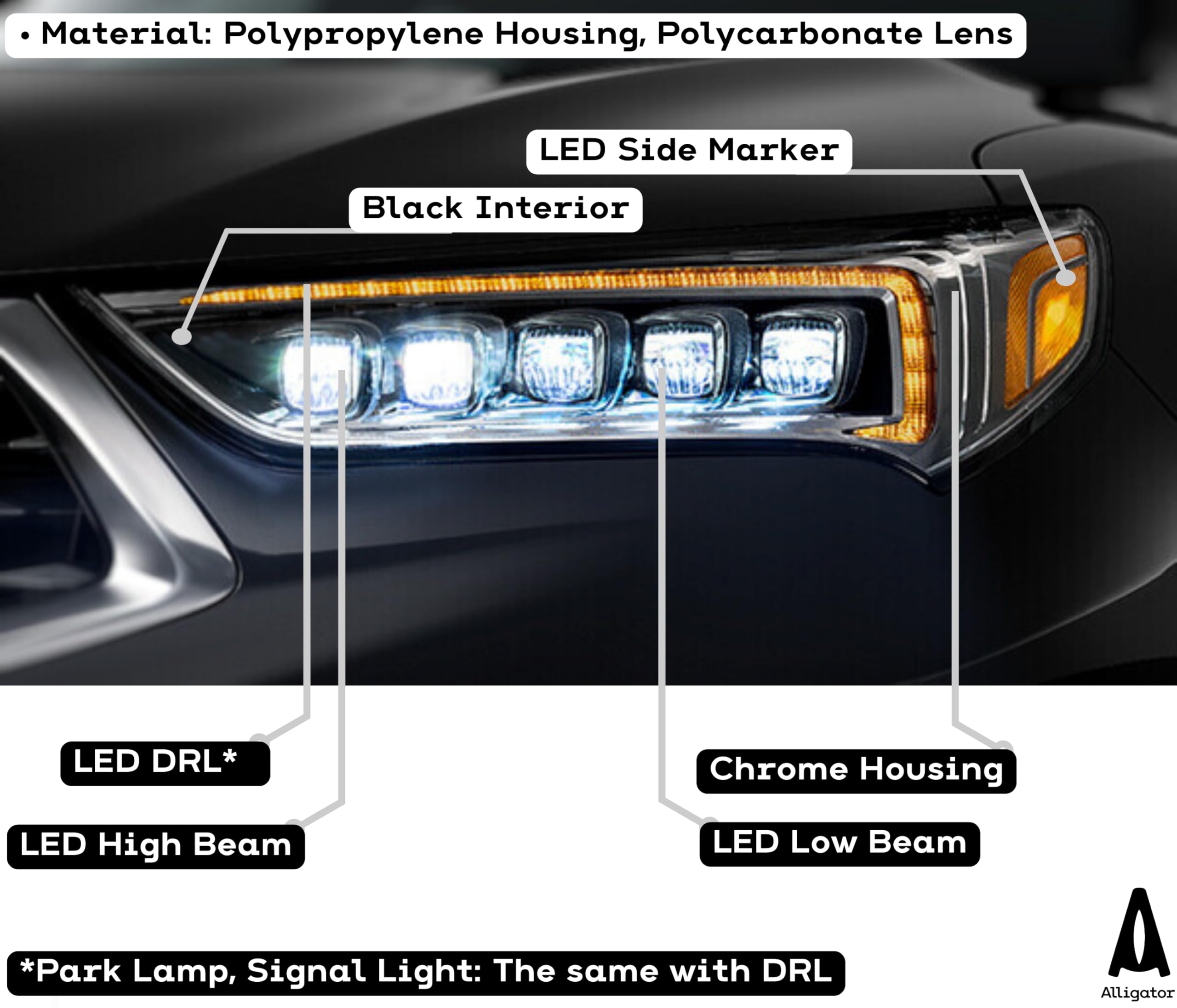 新品ALLIGATOR AUTO LIGHTS Replacement For Jeep 2008-2010 Grand Cherokee Sport Utility Halogen Headlight Assembly with Bulbs Driver ＆ Passenge並行輸入 : ALLIGATOR AUTO LIGHTS Replacement for Hyundai TUCSON