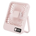 thumbnail image 3 of Ventilador de escritorio portátil Macarena mini Ventilador de refrigeración 5 velocidades, 3 of 8