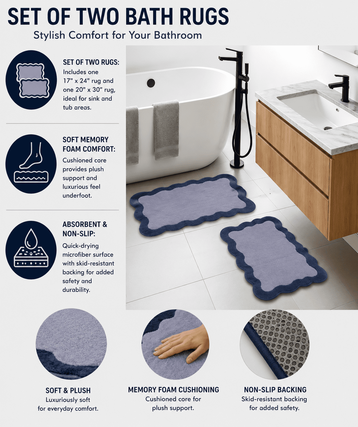 Mainstays Scalloped 2-Piece Rug Set, Blue, 17" x 24" & 20" x 30"