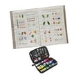 thumbnail image 3 of segolike DIY Stitch Book Portable Craft for Beginners Educational Creative Gift Guide A, 3 of 9