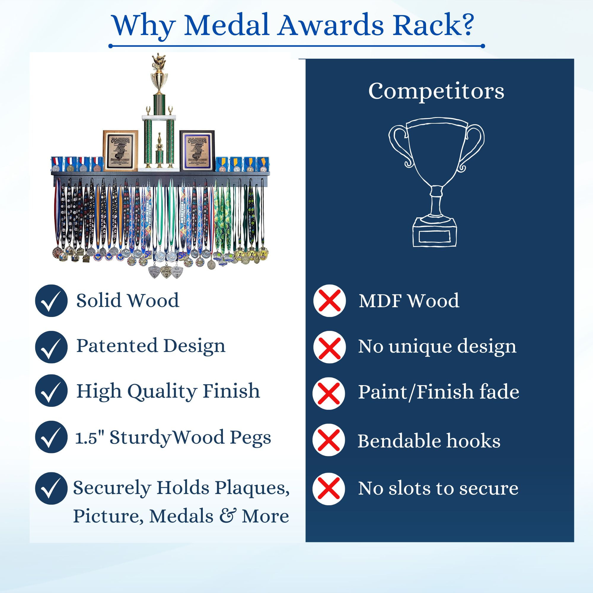 Medal Awards Rack Trophy Shelf and Award Display Rack (48/ Color Black) 