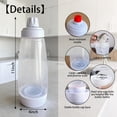 thumbnail image 7 of 2 Packs Of Pancake Batter Dispenser 1000ml Squeeze Mixer Bottle With Stainless Steel Wire Whisk Ball Suitable For Pancakes Crepes Waffle Muffins Qatayef Cupcak, 7 of 7