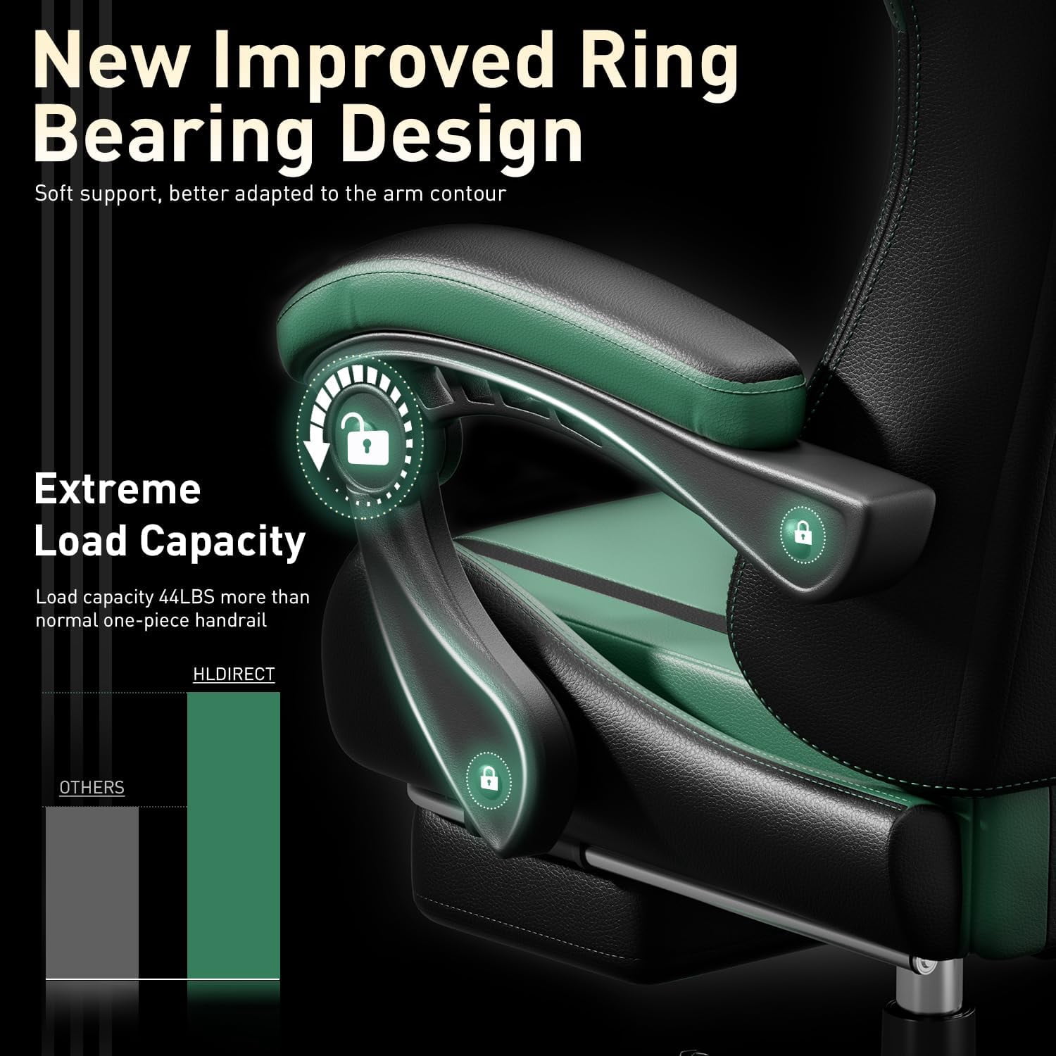 HLDIRECT Ergonomic High Back Gaming Chair with Pocket Spring Cushion, Game Chair with Footrest & Lumbar Massage, Gamer Chair, Computer Chair for Adults, Black & Green