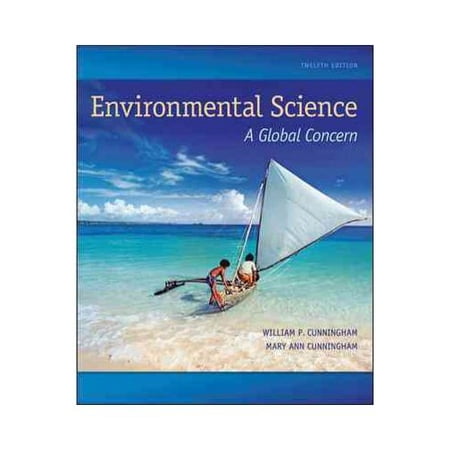 global scientific research in environmental science