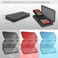 thumbnail image 5 of omarando TPU Case Cover Accessories Kit for Nintendo Switch (OLED Model),Shoulder Bag for Switch ,with Tempered Glass Screen Protector ,Thumb Grip Caps . Game Card Case (Transparent Red), 5 of 6