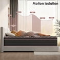 thumbnail image 2 of Leumius King Size Mattress,10 inch Hybrid Mattress in a Box with Memory Foam & Individual Pocket Spring,Medium Firm,Pink, 2 of 8