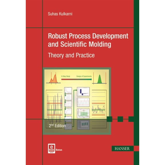 Pre-Owned Robust Process Development and Scientific Molding