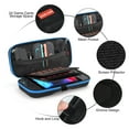 thumbnail image 4 of TSV Carrying Case Fit for Nintendo Switch 2 (2025), Portable Hard Shell Pouch Carry Cover Fit for Nintendo Switch 2 Accessories Holds 24 Game Card Slots, Blue Zipper, 4 of 7