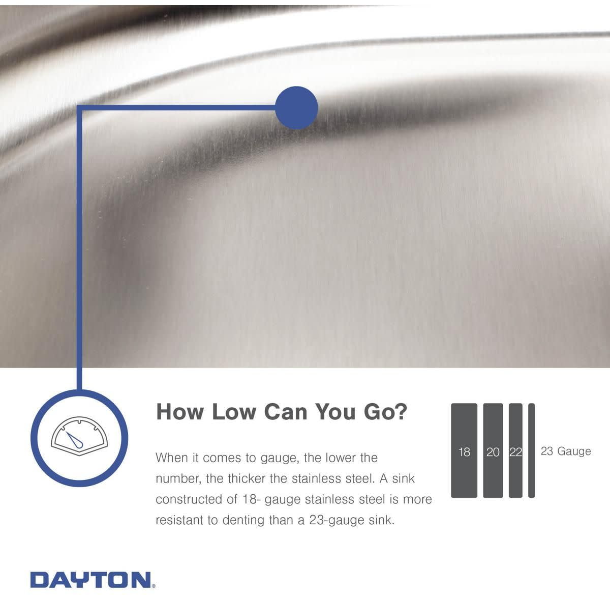 Dayton Top Mount Stainless Steel Kitchen Sink