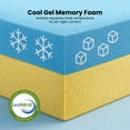 thumbnail image 6 of Atlas Mattress 6" Full Gel Memory Foam Mattress, Breathable Cover, Medium Firmness, 6 of 11