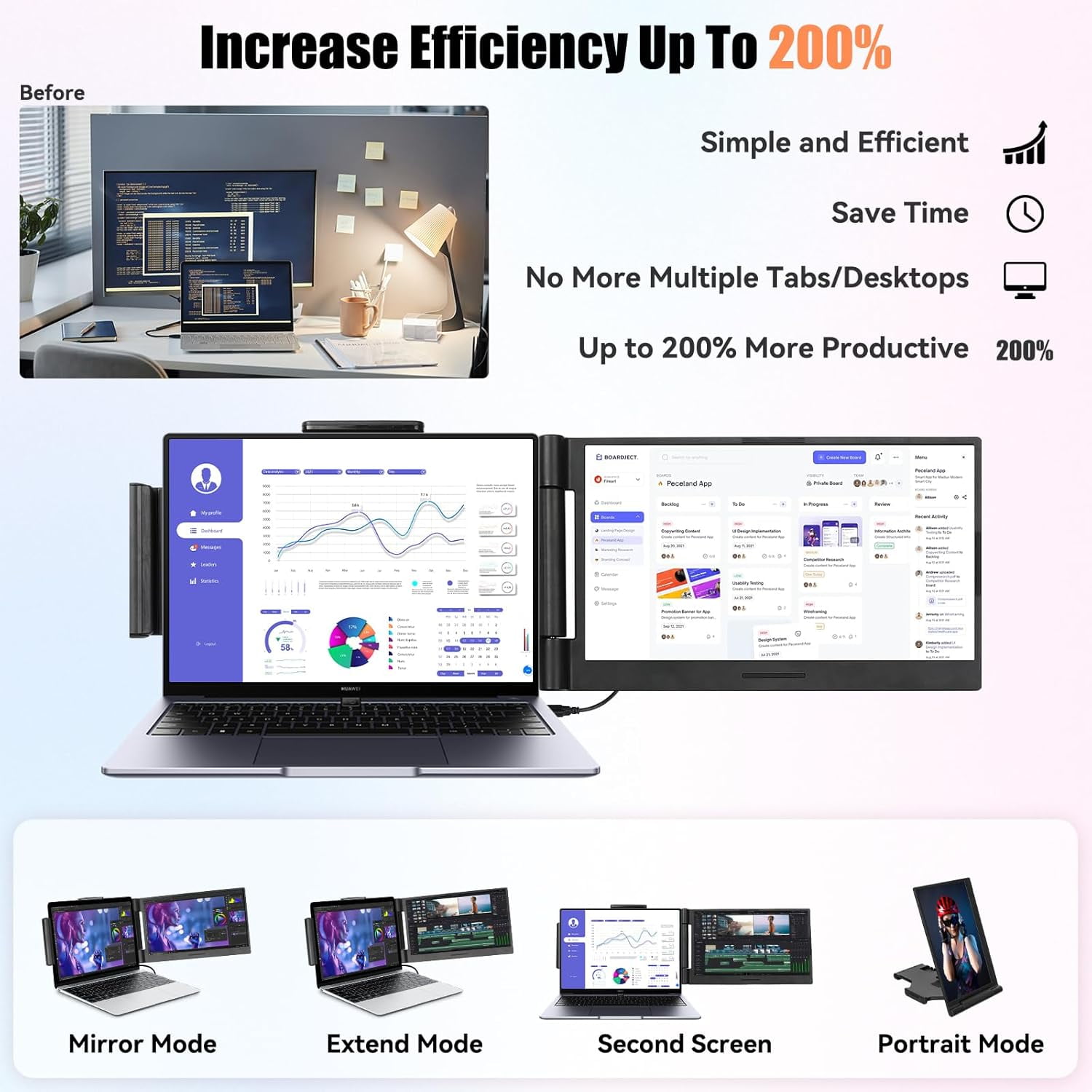 AEEZO 14" 1080P IPS Laptop Screen Extender | 280° Rotatable Portable Monitor, Plug & Play, Fits 13-17.3" Laptops, Compatible with Windows/Mac/Android/Chrome(Type-C/USB Interfaces, Requires DP)