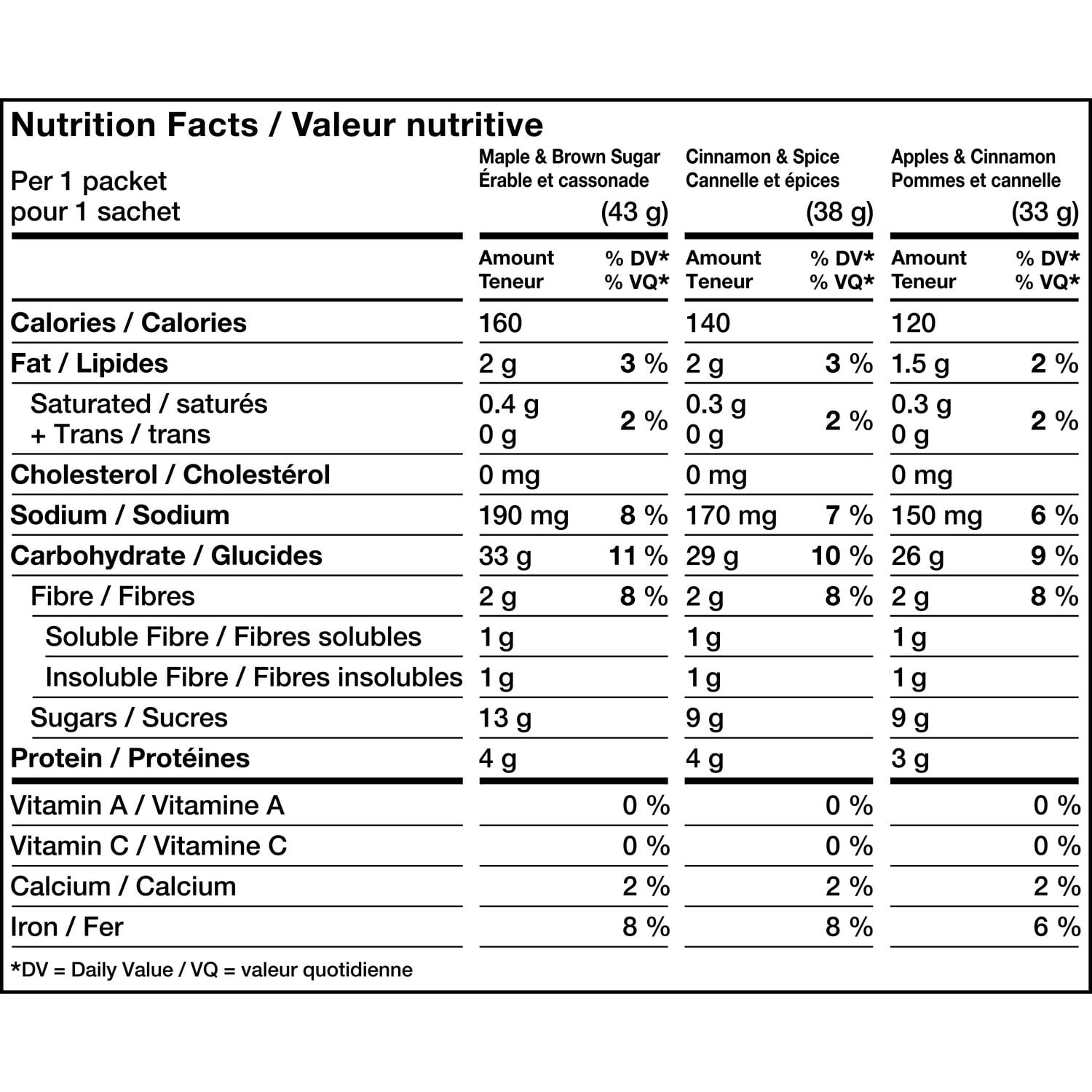 Quaker Instant Oatmeal 3 Flavour Variety Pack