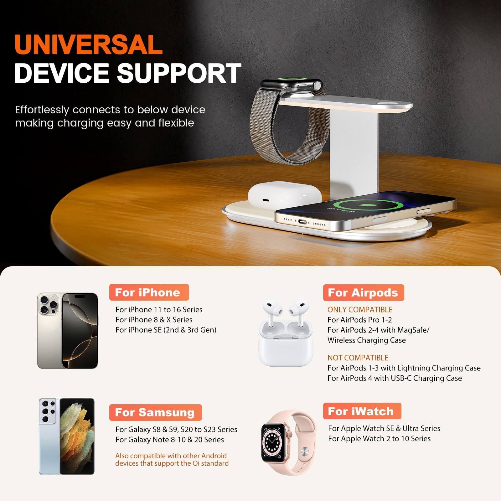 4 in 1 Wireless Charger,Charging Station with Soft Night Light,15W Max Fast Charging Holder for iPhone 17 16 15 14 13 12,for iWatch Series,for AirPods,ideal for home and travel,Silver Charging Dock