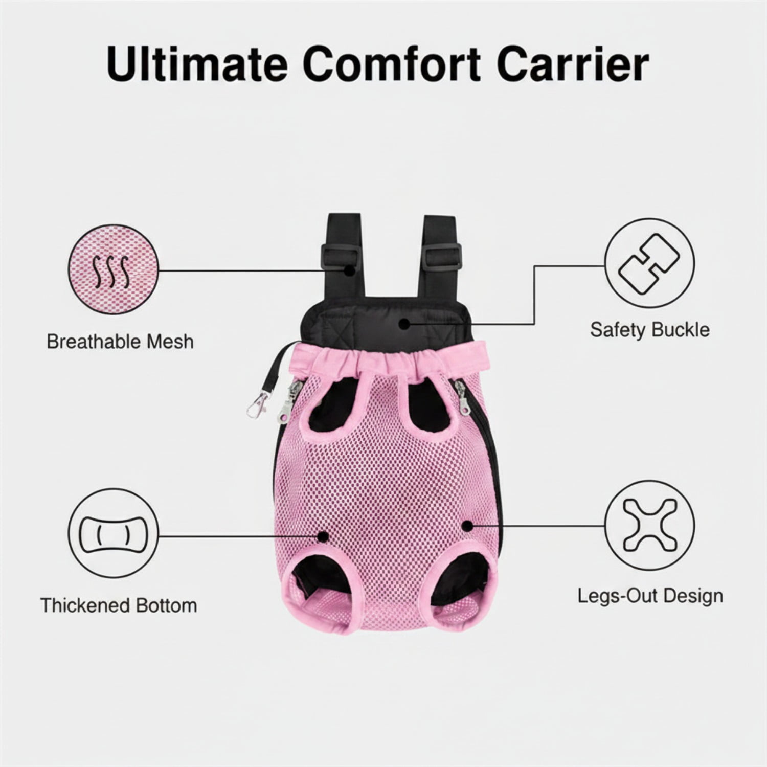 Dog Backpack Carrier, Adjustable Pet Front Carriers, Legs Out Carrying Sling Travel Bag for Small Medium Dogs 2.5-4 Lbs, Soft Wearable Puppy Chest Carry Backpacks for Walking/Hiking/Camping/Traveling