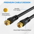 thumbnail image 3 of RG6 Dual-Shield Coax Cable 10ft F-Type Male Ext, Indoor/Outdoor, for HDTV/Cable/Sat/Antenna A/V, Black (Cables Direct Online), 3 of 4