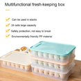 thumbnail image 2 of Soporte de huevo cubierto de rejilla 24 para refrigerador, caja de almacenamiento de bandeja de huevos, dispensador de plástico apilable, contenedor de huevos, picnic para acampar Feliz Sencillez, 2 of 5