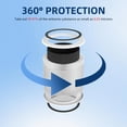 thumbnail image 4 of Filtro de repuesto APPLIANCEMATES Core 400S para LEVOIT Core 400S, 4 of 7