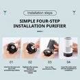thumbnail image 4 of Penkiiy Mini PurifierPortable Home Filter USB Connection Activated Carbon Fresh Smogger For Car Office Desktop, 4 of 8