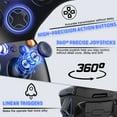 thumbnail image 3 of 2-Pack Xbox 360 Wireless Controller for Xbox 360, 2.4GHZ Game Joystick Controller Gamepad Remote Compatible with Xbox 360/360 Slim, PC Windows 7,8,10, 3 of 7
