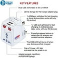 thumbnail image 2 of Hero Universal Travel Adapter (2 USB Ports) - Power Plug for US Europe France UK Ireland Thailand NZ Australia 100+ Countries, 2 of 10