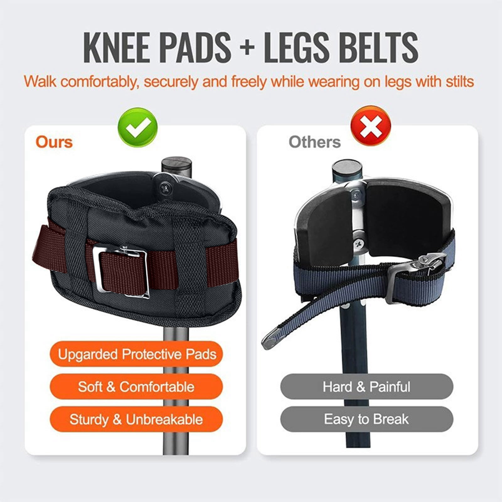 Adjustable Straps with Buckles Knee Pads for Work, Durable Foam Cushion Replacement Pads for Drywall Stilts, Construction Accessories for Home Renovation, 2 Pack Knee Pads with 2