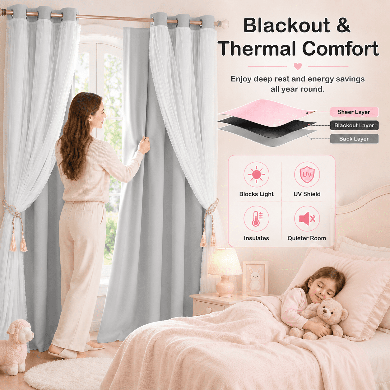 Lapalife Blackout Double Layer Curtains 63inches with Sheer Thermal Insulated Grommet Window Panel for Nursery Bedroom Living Room, 1 Panel