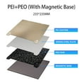 thumbnail image 2 of Plaque de Construction PEI PEO Lit d'Impression 3D Surface Texturée PEI + Surface Lisse PEO Ressort Magnétique Acier Plateforme Flexible Compatible avec Ender-3 S1/ Ender-3 S1 Pro/End-5 S1/K1 Imprimantes 3D - 235*235MM avec, 2 of 9