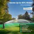 thumbnail image 4 of Aiper IrriSense N2 Smart Irrigation System w/ App Control & Rain Sensor, Water-Saving Lawn Sprinkler Covers up to 4,800 Sq Ft, 4 of 16