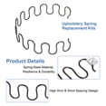 thumbnail image 4 of Unique Bargains 1Set Upholstery Spring Replacement Kits, 19.69" Sagging Cushions Repair Kit with Clips Nails for Furniture, 4 of 7