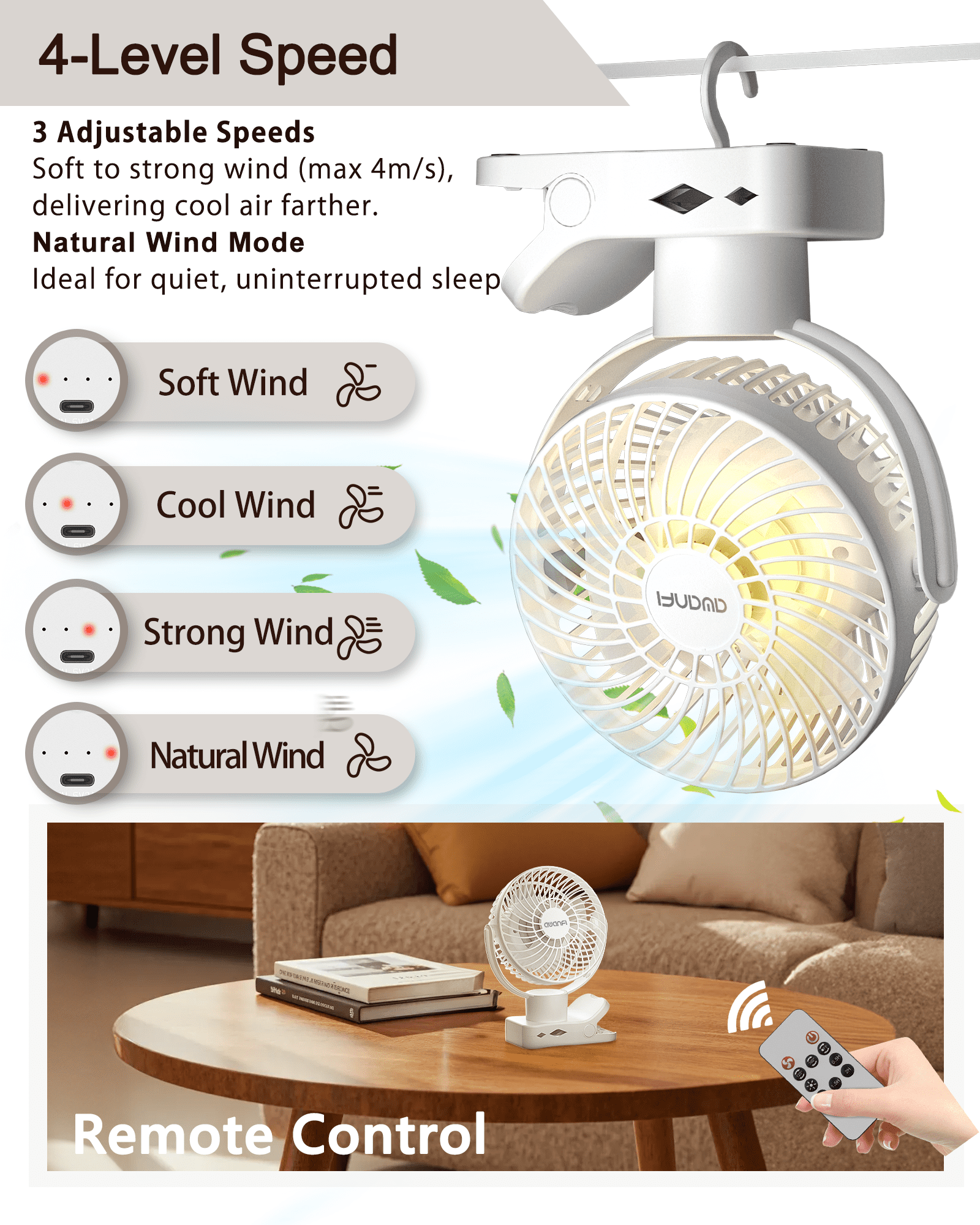 Portable Clip on Fan 10000mAh Battery Operated, Desk Fan USB Rechargeable 360°Oscillating Fans with Remote and Light, Personal Fan for Dorm Room Home Office Travel (White)