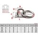 thumbnail image 4 of Gancho de techo Placa de ojo Gancho de montaje en pared de acero inoxidable 304 resistente para colgar(M8), 4 of 5