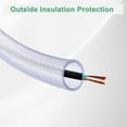 thumbnail image 2 of Uxcell 1" ID x 1 1/4" OD Tube, 25 Ft High Pressure Braided Clear Flexible Tubing for Water, Oil, Air Lines Dispensing, 2 of 7