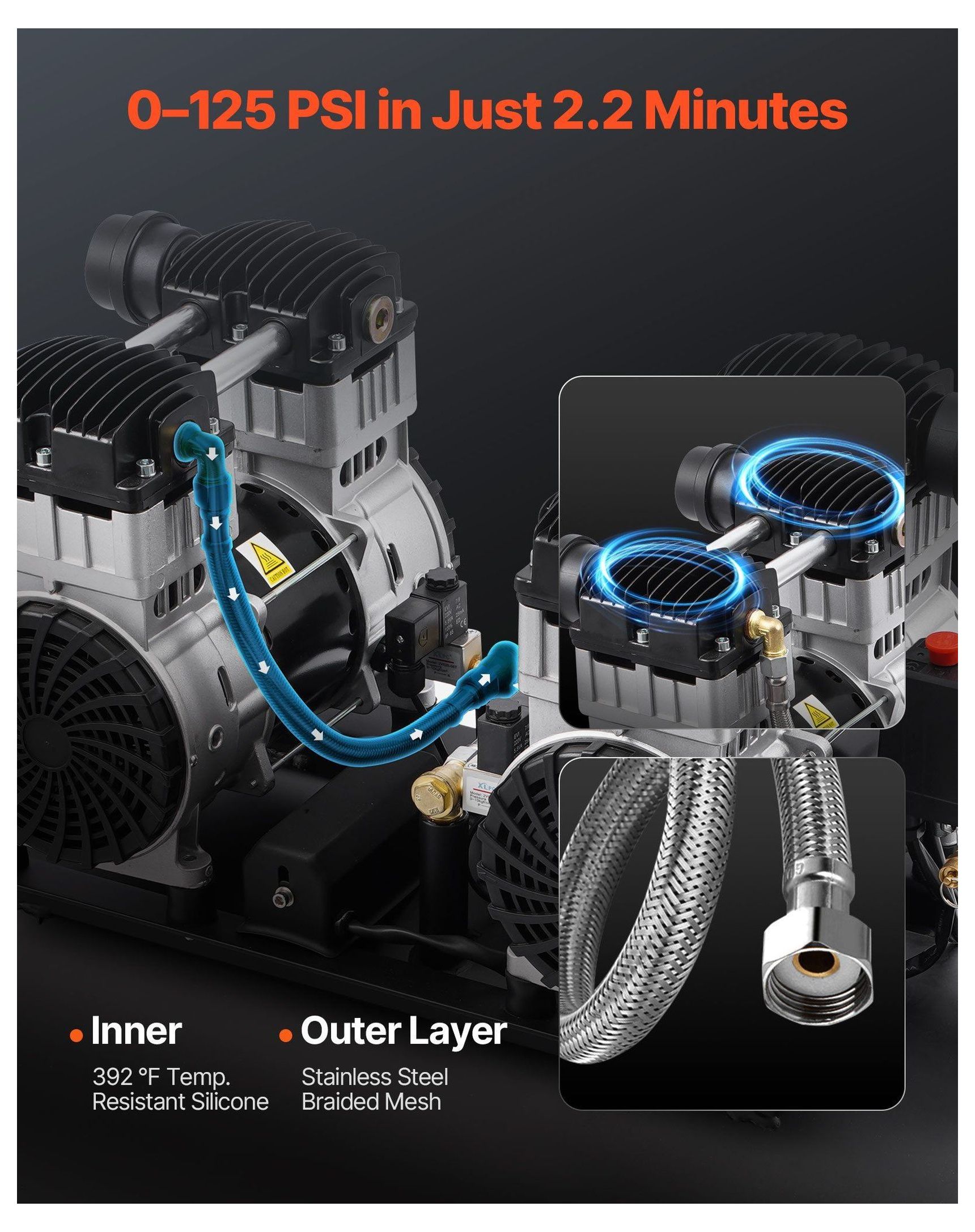 Air Compressor 20 Gallon 90 PSI, Portable Oil Free Compressor - 4HP Horizontal Compressor for Nailing, Painting, Tire Inflation & Auto Repair