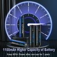 thumbnail image 2 of CITYORK 12 Pack AAA Rechargeable Batteries with Charger, 1100mAh High Capacity 1.2V Ni-MH Batteries and 12 Slot Smart LCD Independent Slot Battery Charger for 1.2V AA AAA Ni-MH Rechargeable Battery, 2 of 9